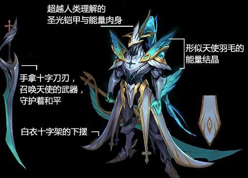 曙光守卫者爆料视频大全,揭秘游戏幕后真相与精彩瞬间 第1张 曙光守卫者爆料视频大全,揭秘游戏幕后真相与精彩瞬间 第1张